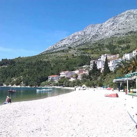 Iva Brstilo Omiš